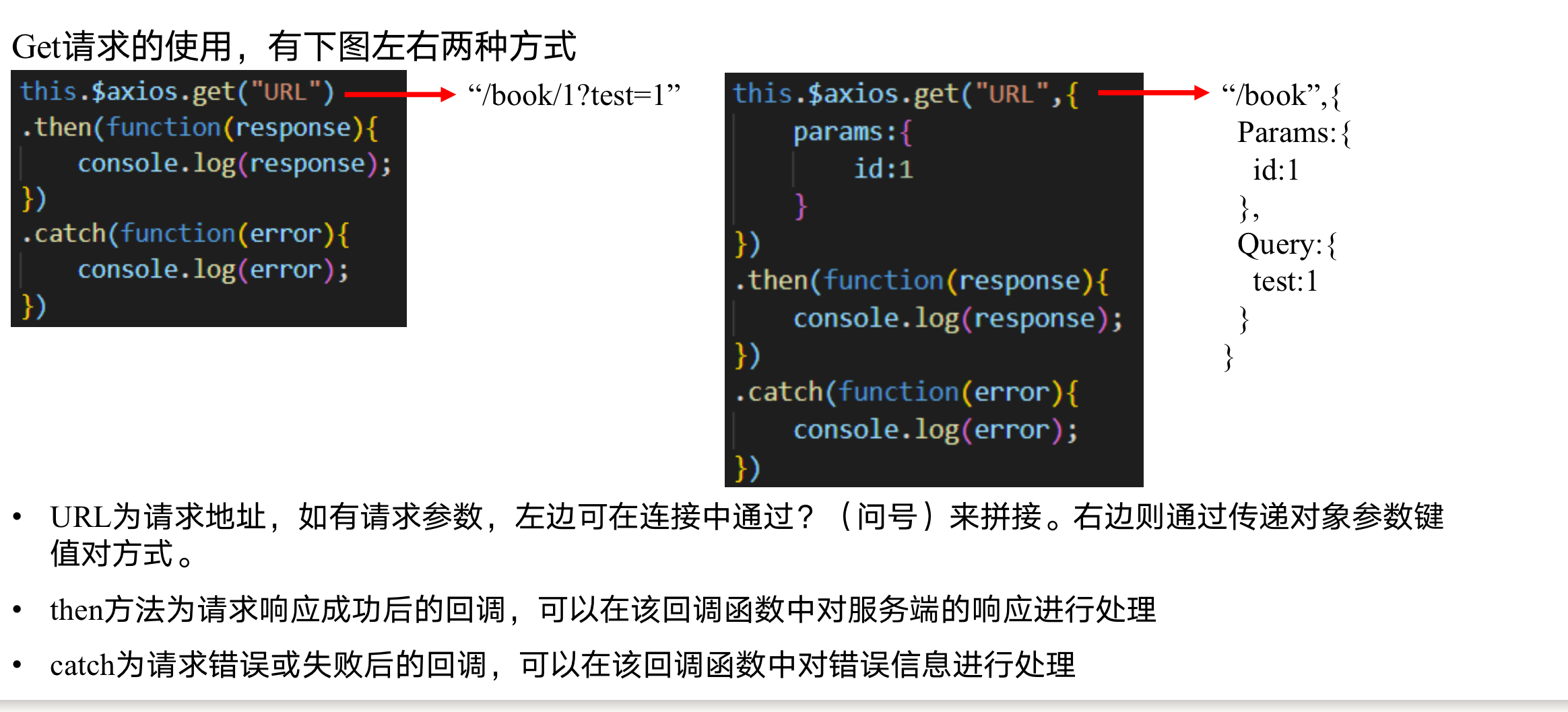 07与服务端通信axios - 图1