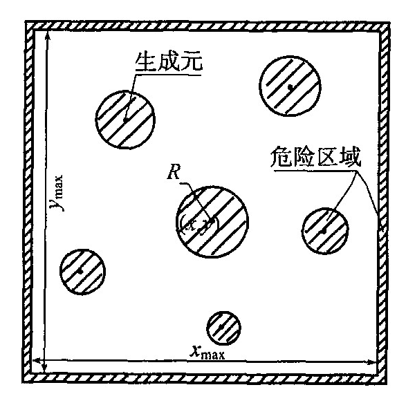 任务规划相关算法 - 图4