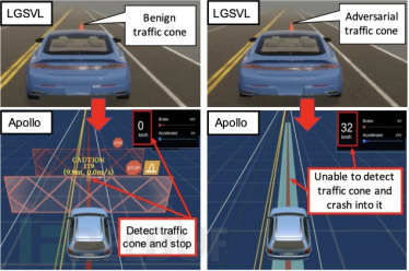 看不见的障碍物：首个针对自动驾驶多传感器融合感知的漏洞攻击 - 图6