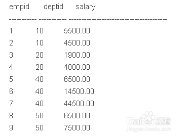 ROW_NUMBER() OVER函数的基本用法 - 图2
