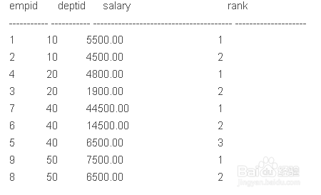 ROW_NUMBER() OVER函数的基本用法 - 图3
