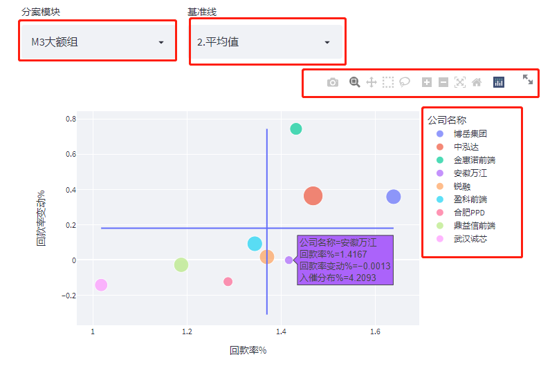 企业微信截图_16528657117713.png