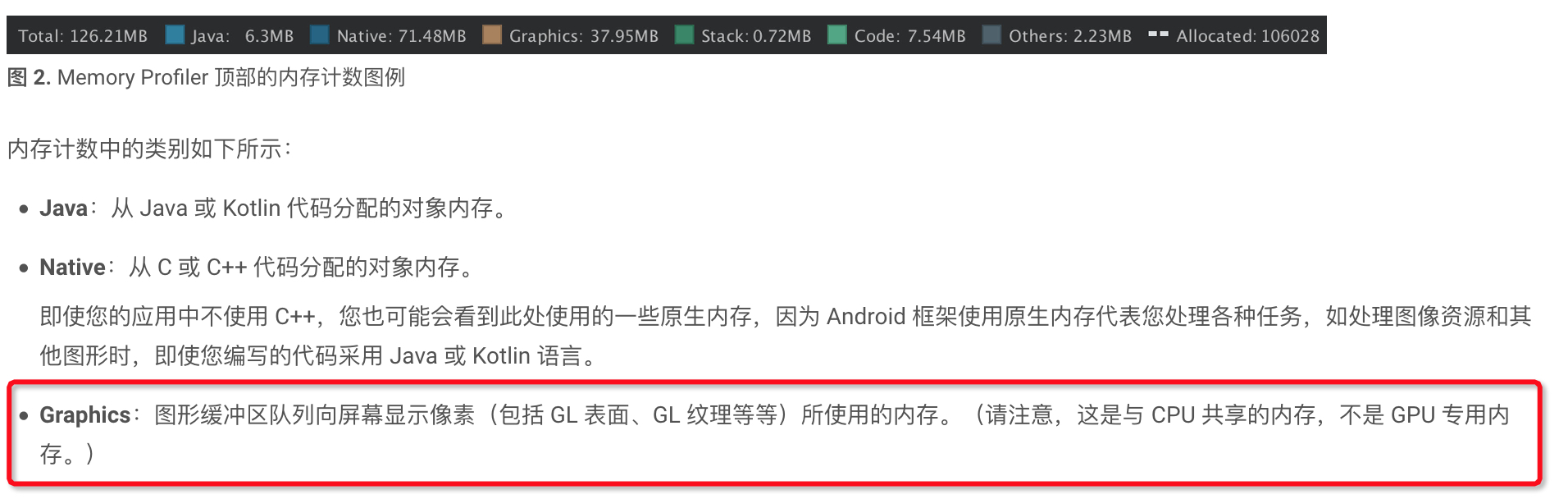 Android Flutter实践内存初探 - 图10