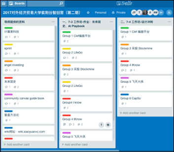 任务一 Trello - 图1