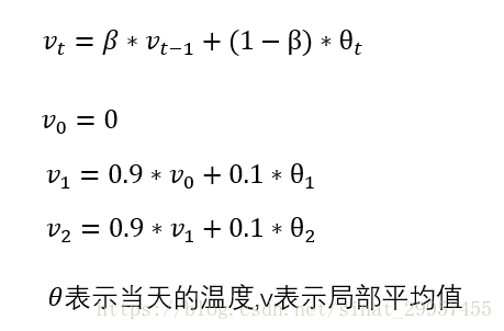 网络优化 - 图22