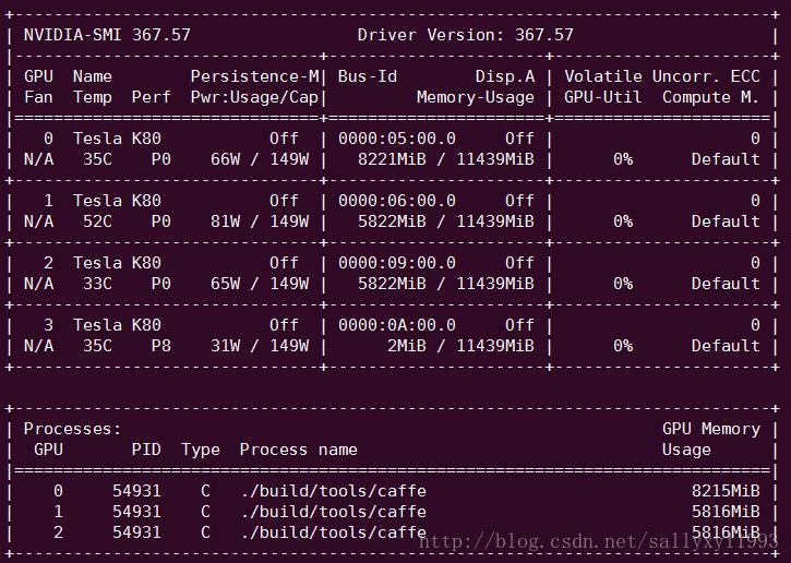 nvidia-smi 命令解读 - 图1