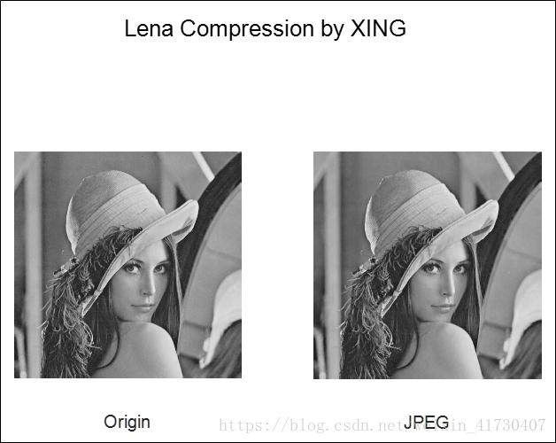 JPEG图像压缩 matlab实现 - 图7