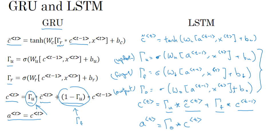 L5W1-RNN - 图170