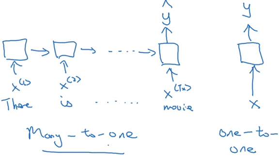 L5W1-RNN - 图66