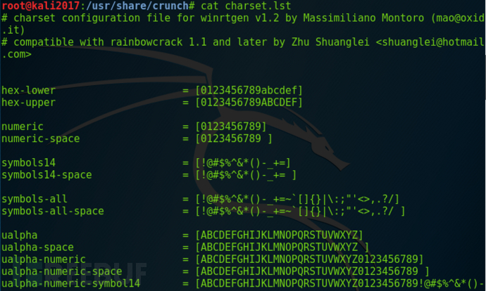 kali-crunch-字典生成 - 图8