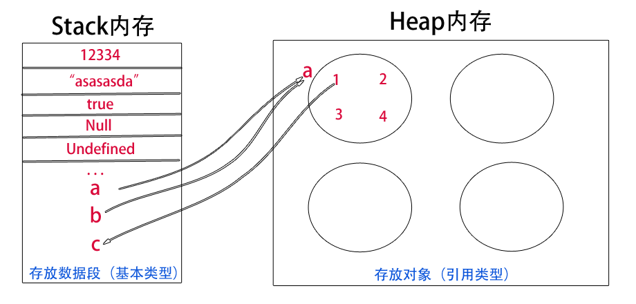 W03-H2 第三周学习总结 - 图10