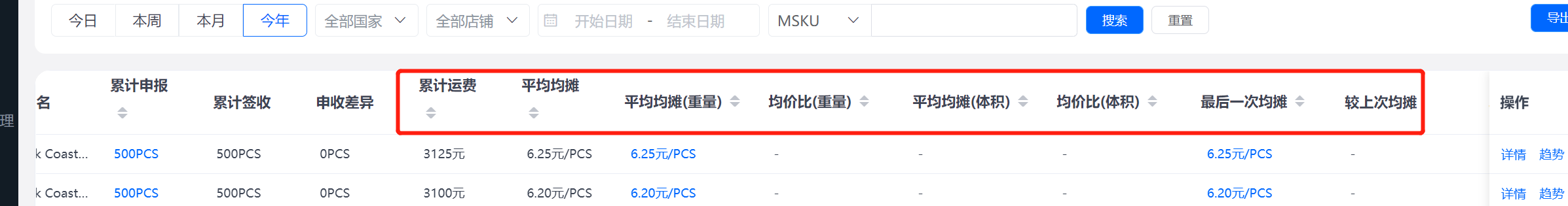 头程分摊 - 图1