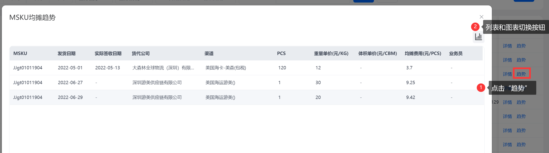 头程分摊 - 图4