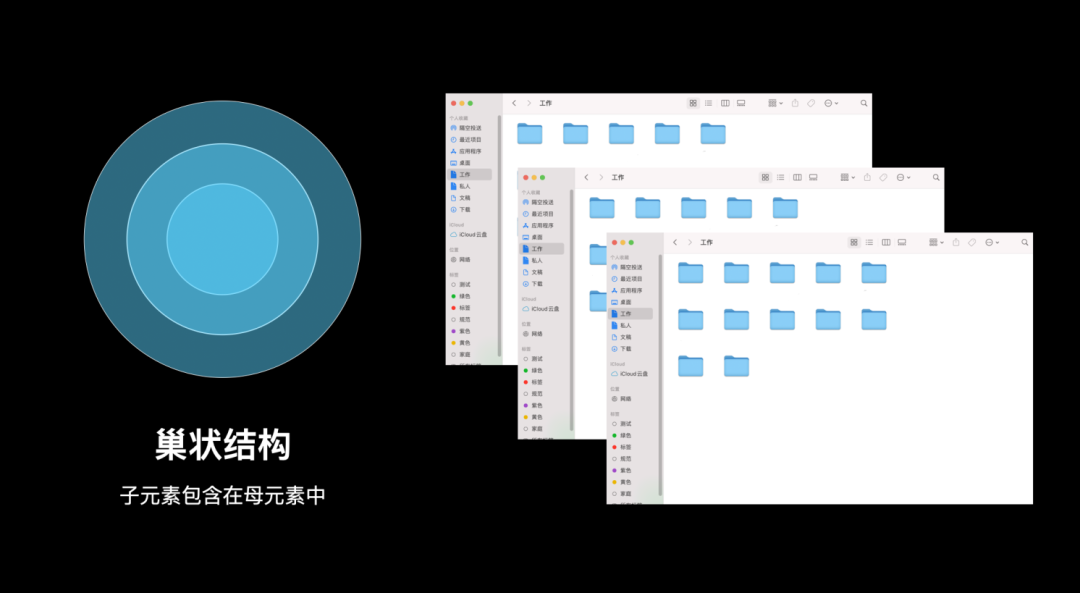 知识创作工具设计 - 图4