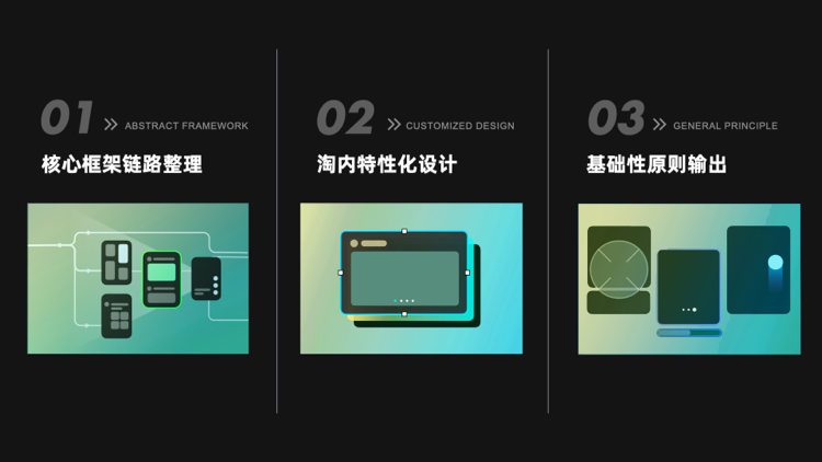 打造用户喜欢逛的内容 - 图2