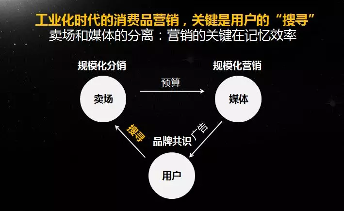 日本总人口的一半是它的会员，茑屋书店到底做对了什么？ - 图1