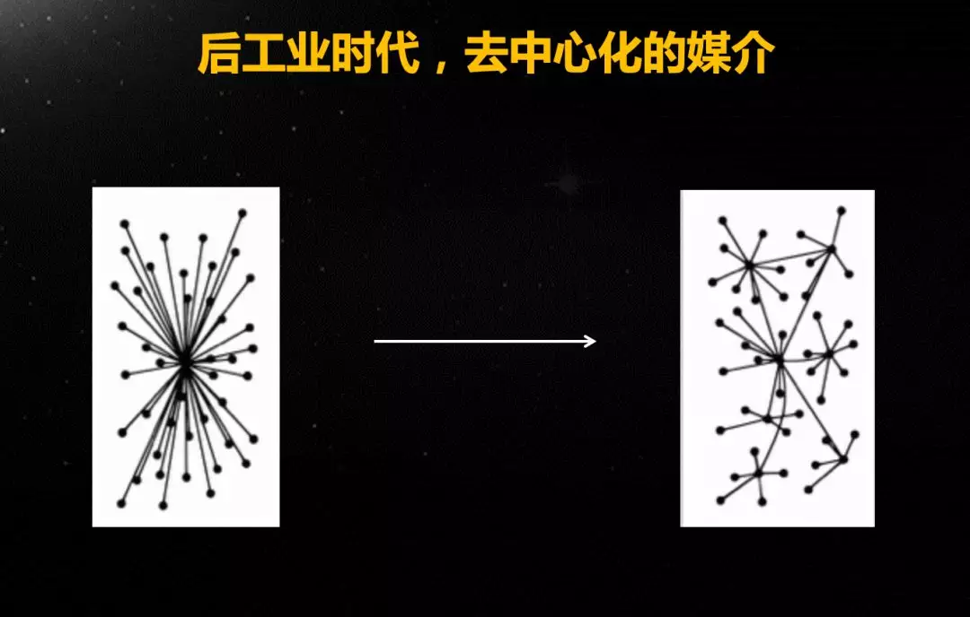 日本总人口的一半是它的会员，茑屋书店到底做对了什么？ - 图5