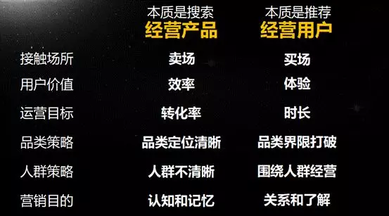 日本总人口的一半是它的会员，茑屋书店到底做对了什么？ - 图3