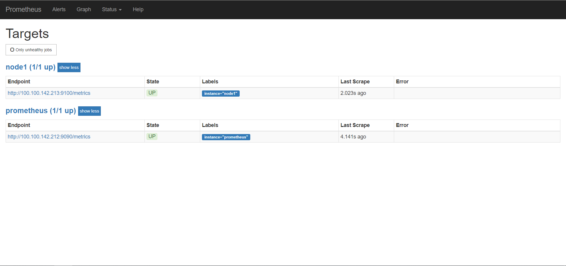 Prometheus Grafana部署实践 - 图8