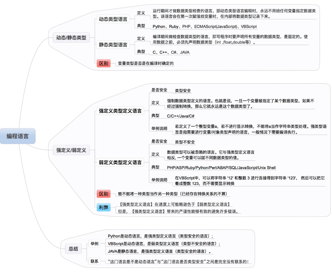 typescript2.png