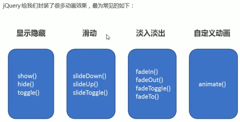 JQuery - 图20