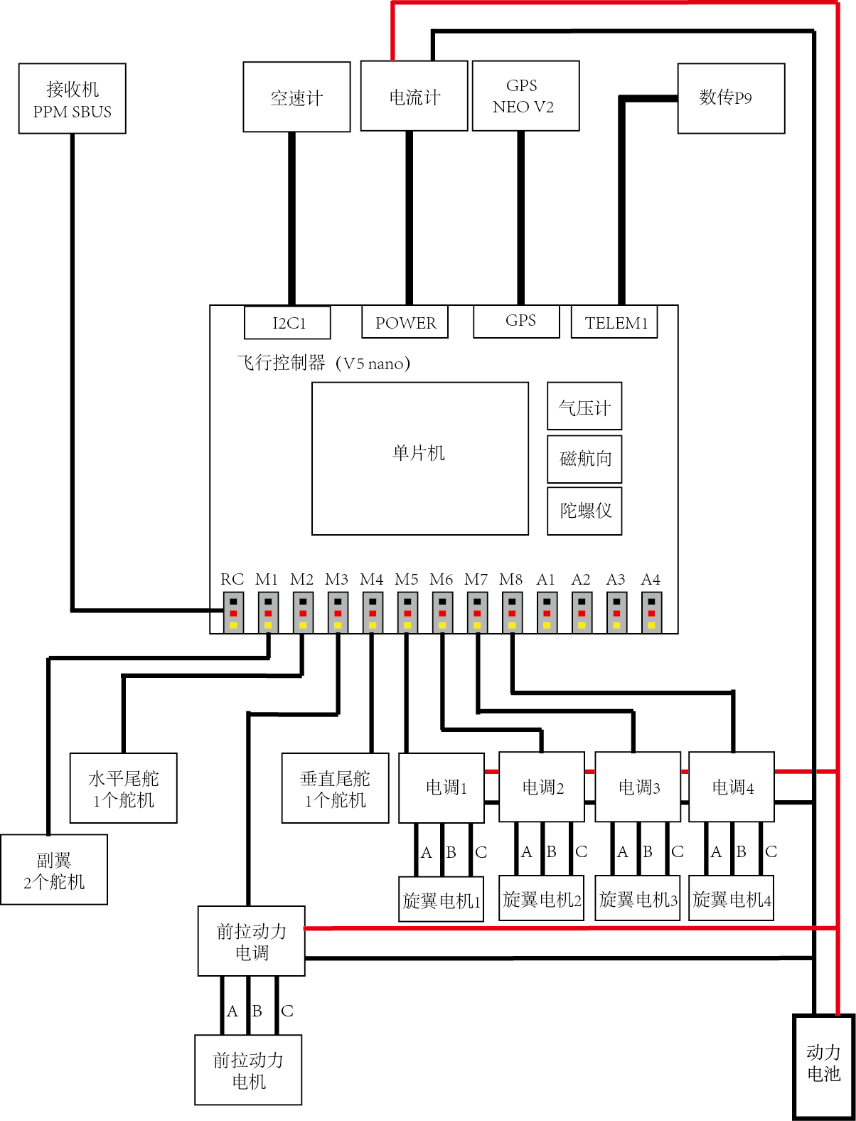 垂起电路接线图.png