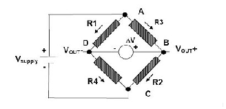 任务3-3 磁航向仪 - 图2