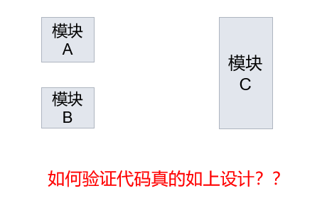单元测试，只是测试吗 - 图10