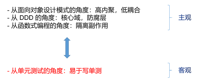 单元测试，只是测试吗 - 图9