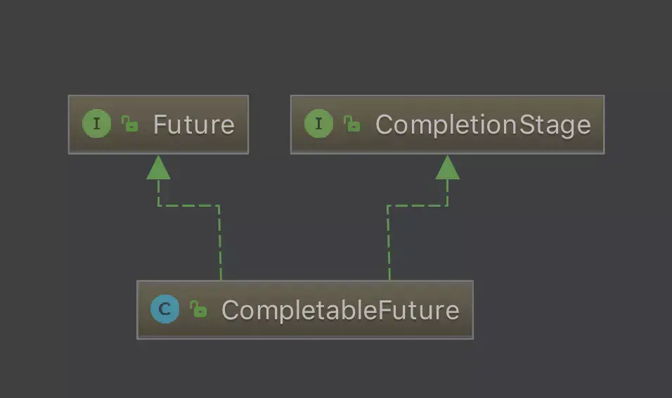 Java并发编程 - 图14
