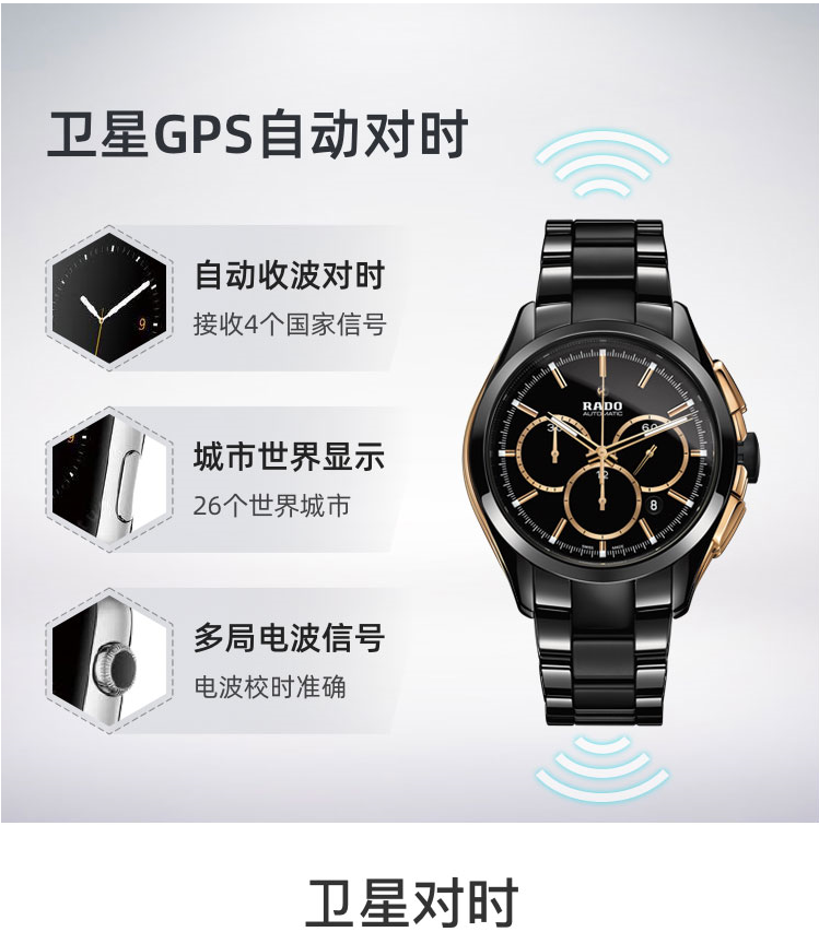 卫星对时.png