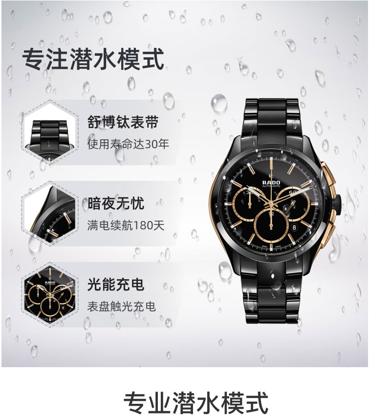 专业潜水模式.png