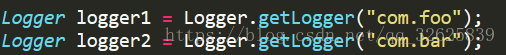SLF4J, Logback, Log4j和Logging - 图3
