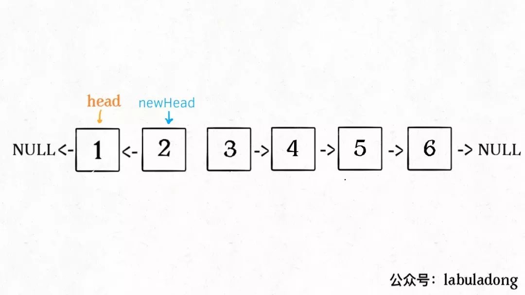 递归反转链表：如何拆解复杂问题 - 图12