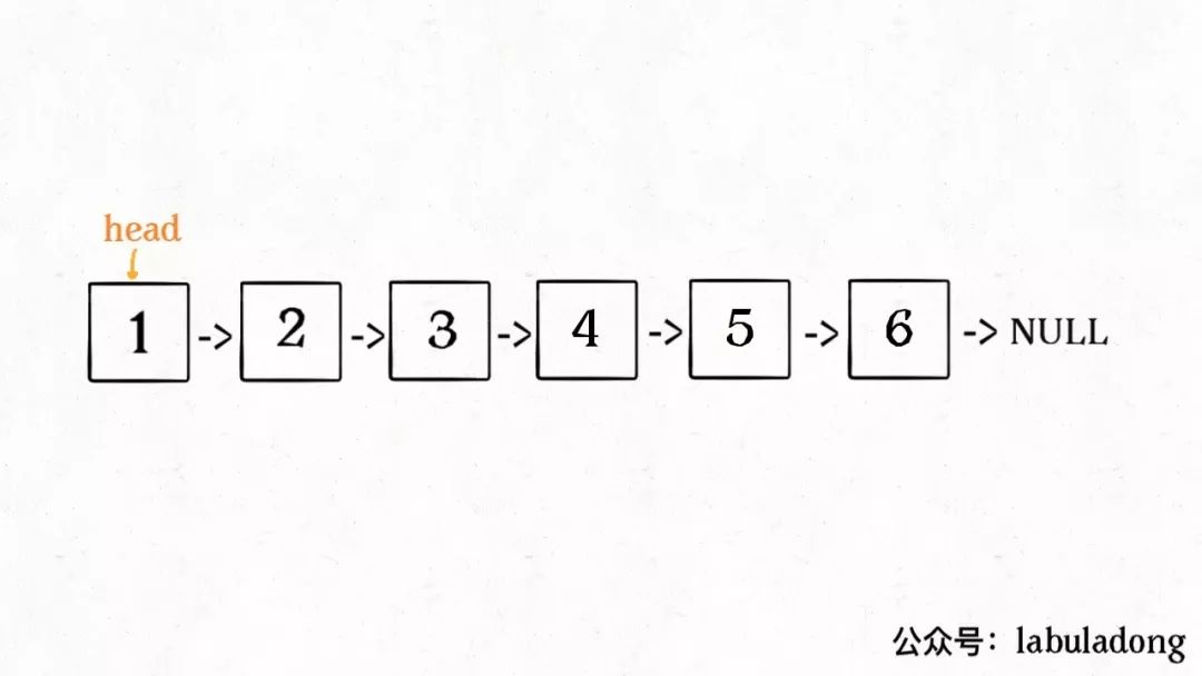 递归反转链表：如何拆解复杂问题 - 图2