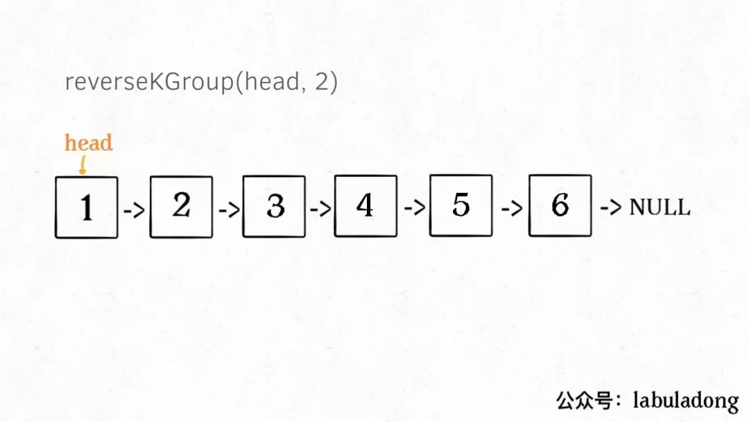 递归反转链表：如何拆解复杂问题 - 图10