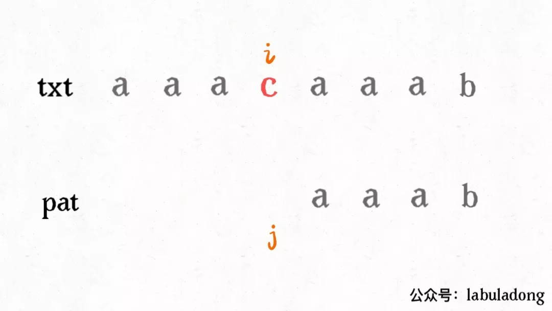有限状态机实现 KMP 算法详解 - 图5