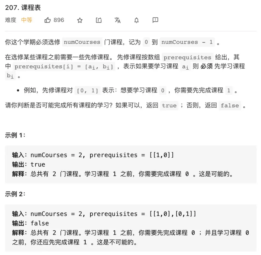 拓扑排序与名流问题 - 图1