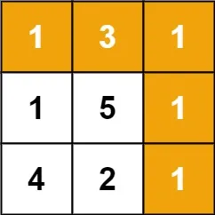 最小路径和 - 图1