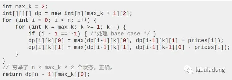 股票买卖问题 - 图26