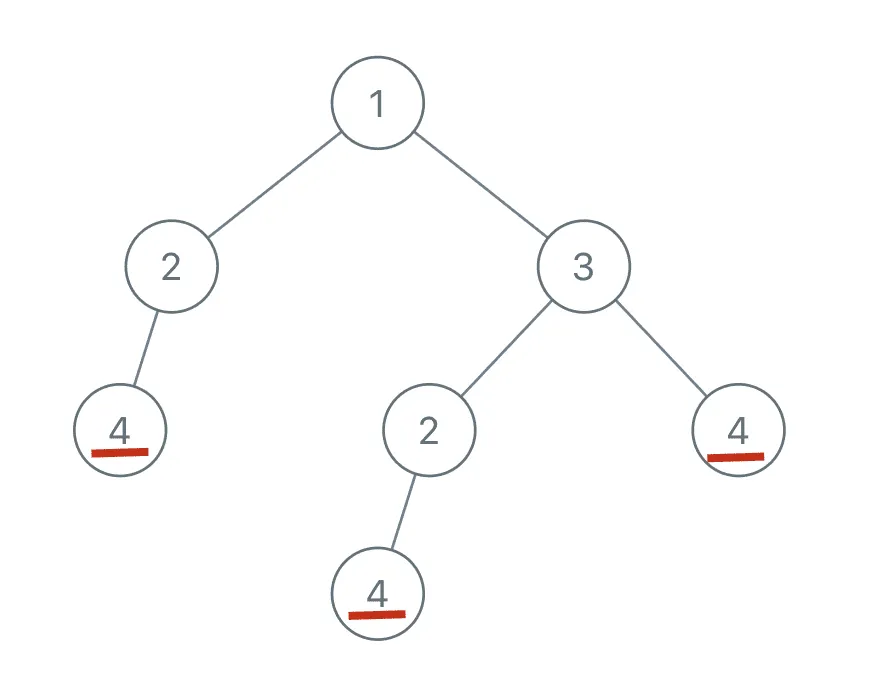 二叉树遍历顺序选择 - 图3