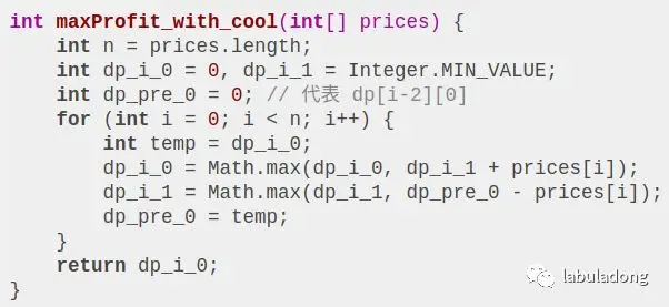 股票买卖问题 - 图19