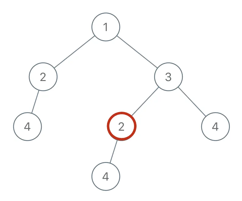 二叉树遍历顺序选择 - 图5
