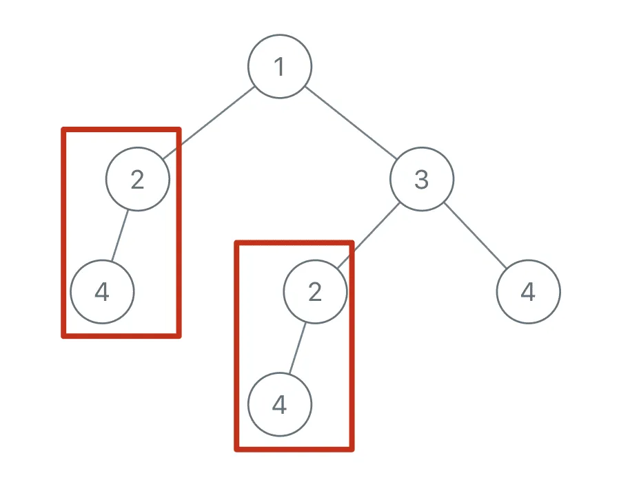 二叉树遍历顺序选择 - 图4