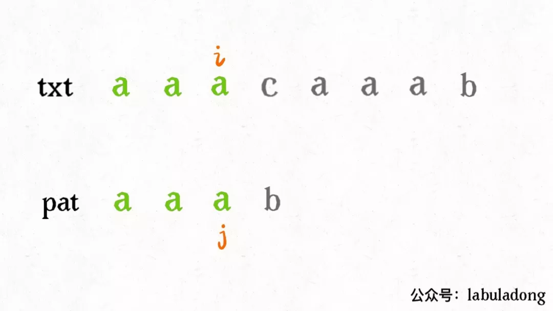 有限状态机实现 KMP 算法详解 - 图4