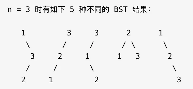 二叉搜索树 - 图9