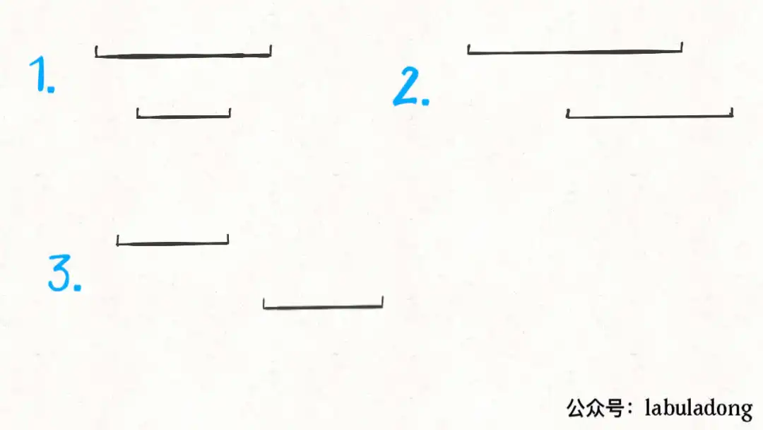 区间相关问题 - 图7
