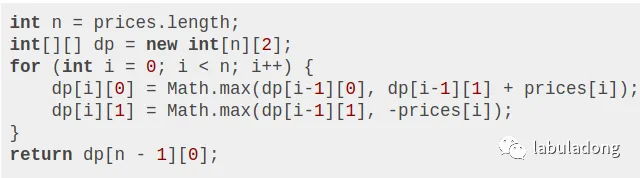 股票买卖问题 - 图11
