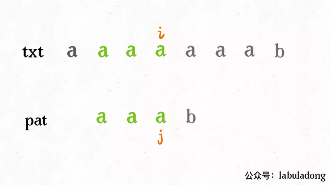 有限状态机实现 KMP 算法详解 - 图7