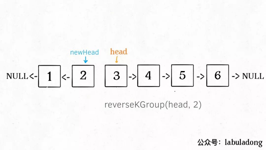 递归反转链表：如何拆解复杂问题 - 图13